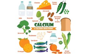 Dinh dưỡng và loãng xương: Vai trò của Calcium